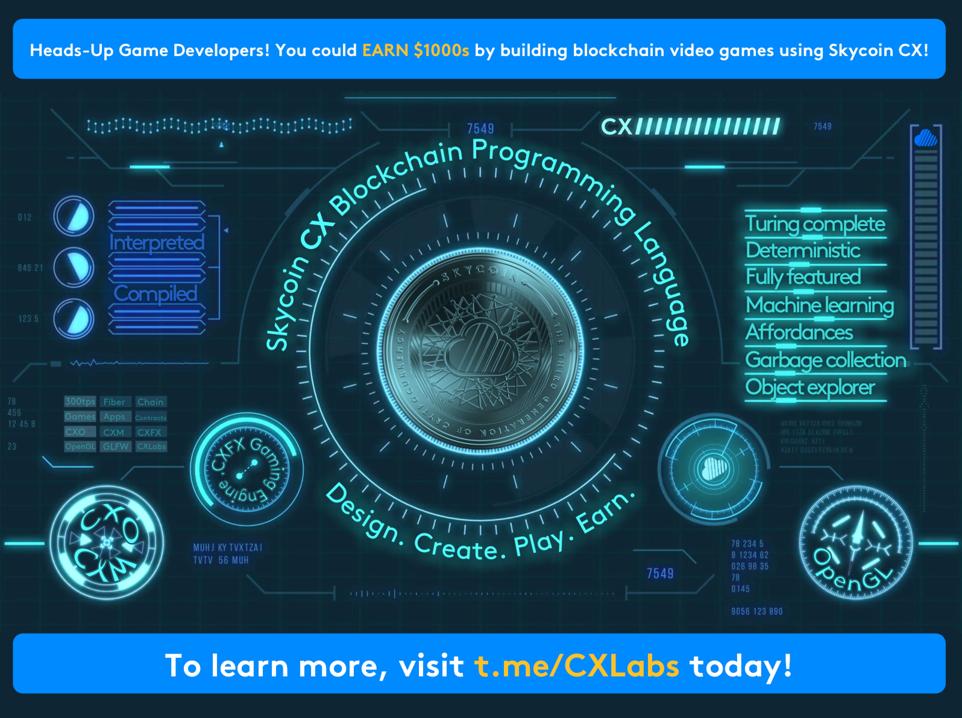 CX Labs Competition CX Labs Competition
